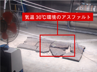 気温30℃環境のアスファルト