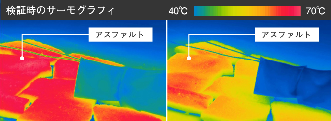 検証時のサーモグラフィ