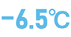 -6.5℃