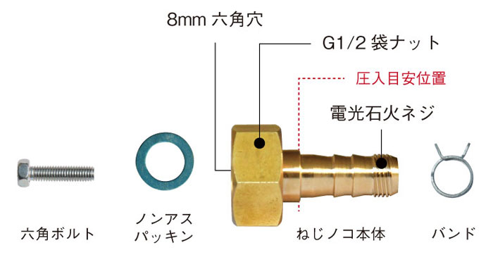 玄関先迄納品 オーミヤ 中六角噴口中子ISO ON205 345610 CB99