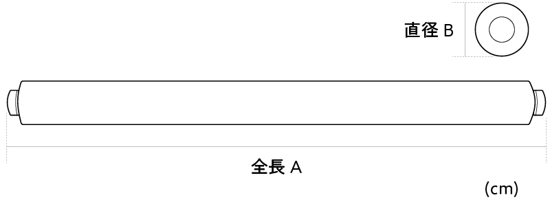 商品スペック