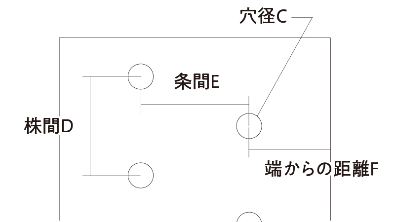 AMS95BK200-3060の仕様