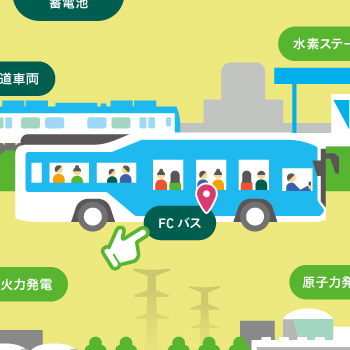 FCバス（燃料電池バス）