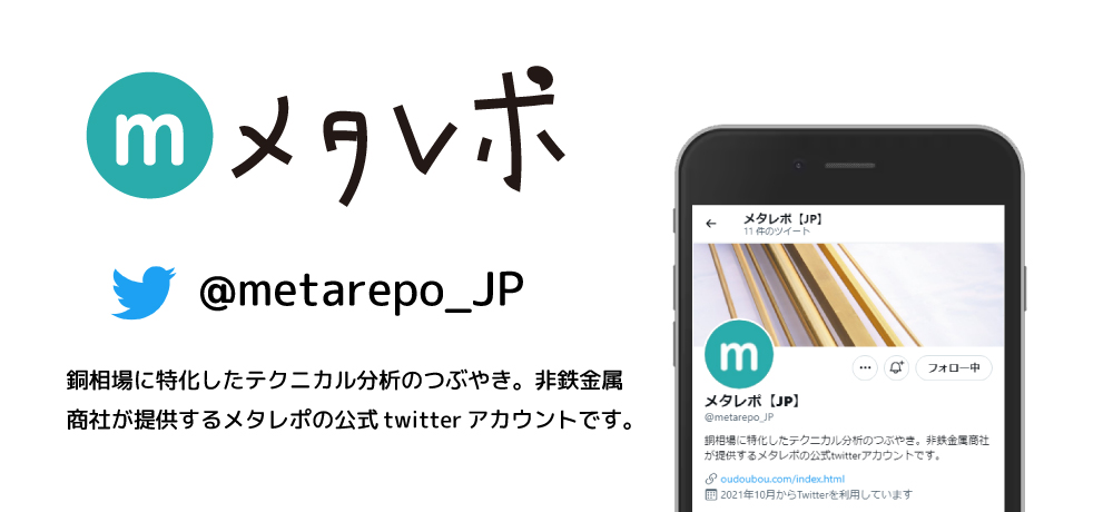 メタレポツイッターの紹介