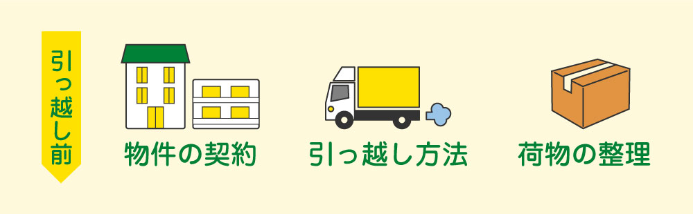 はじめての引っ越し 引っ越しをスムーズに進める事前準備とそのコツ 株式会社オーミヤ