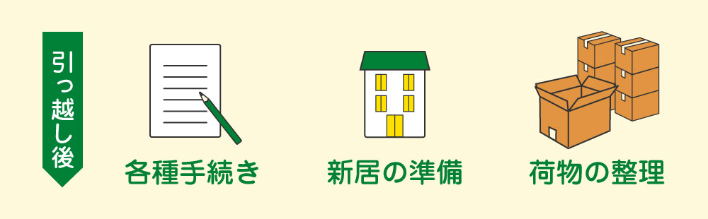 はじめての引っ越し 引っ越しをスムーズに進める事前準備とそのコツ 株式会社オーミヤ