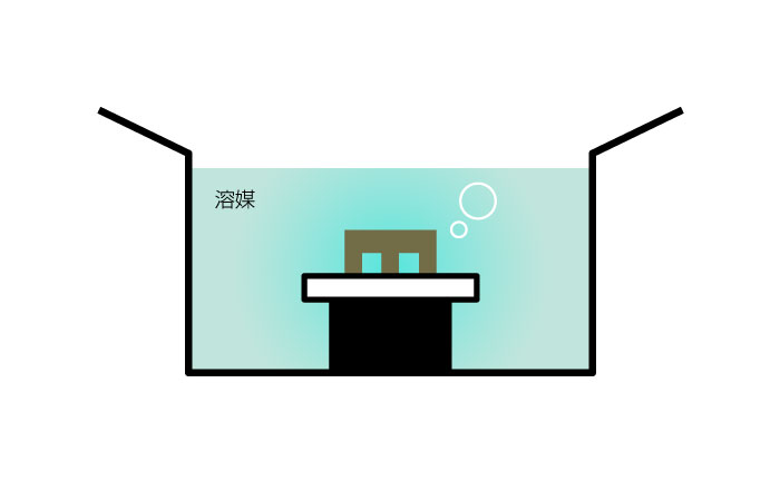 図：A溶媒脱脂
