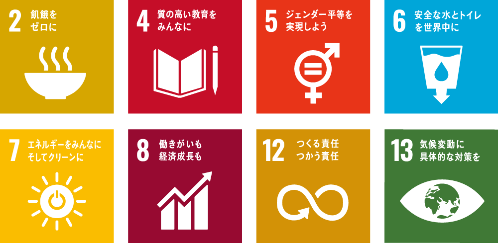 Sdgs 持続可能な開発目標 とは 17の目標を項目ごとに説明 21年版 株式会社オーミヤ